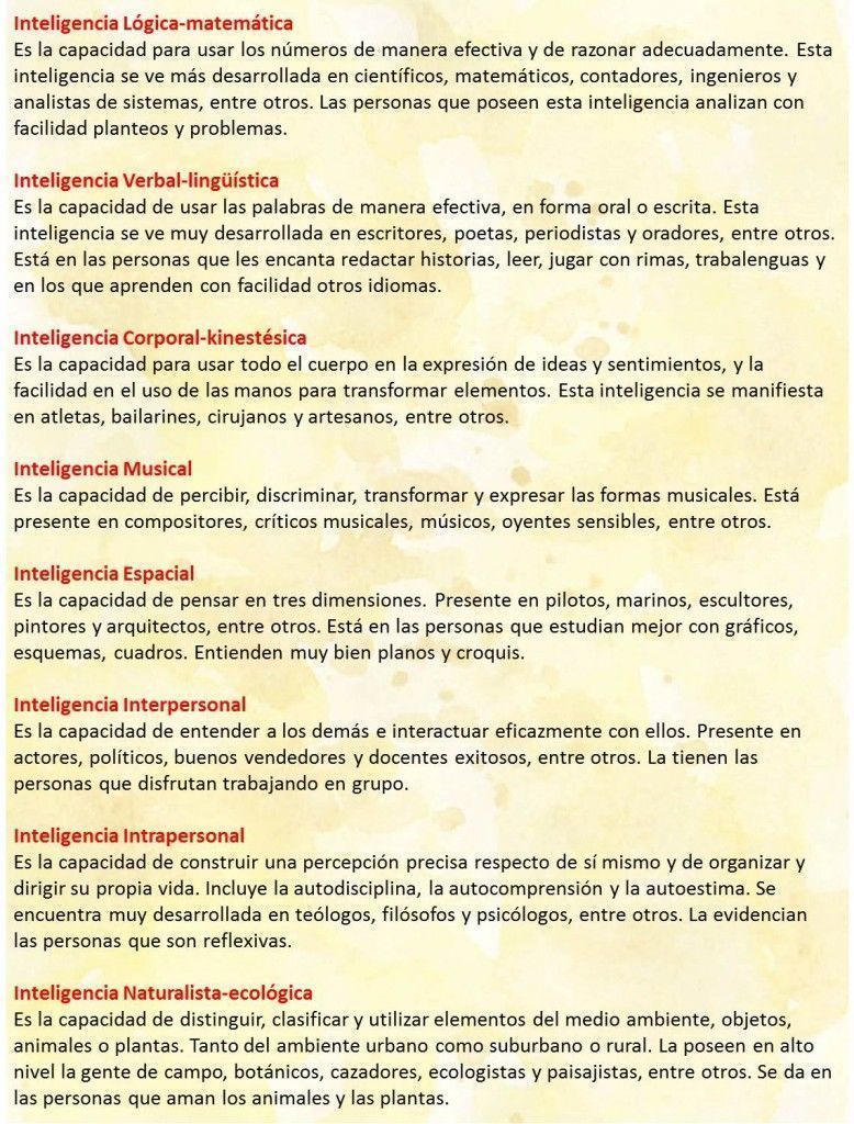 SOBRE NOSOTROS Inteligencias multiples