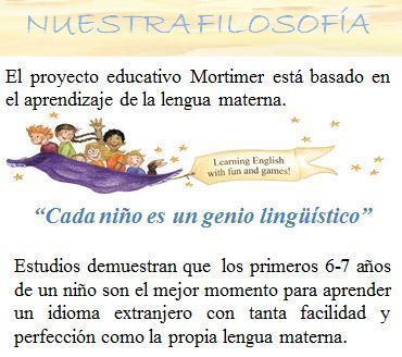 Filosofia