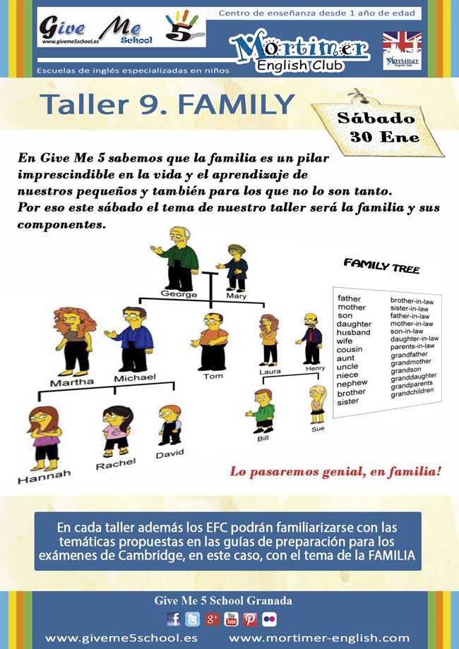 Taller 9. FAMILY (30 Ene) Taller 9 Family