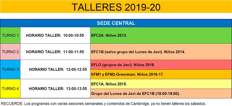 Turnos Talleres Mortimer 2019-20 Turnos Talleres 2019 20